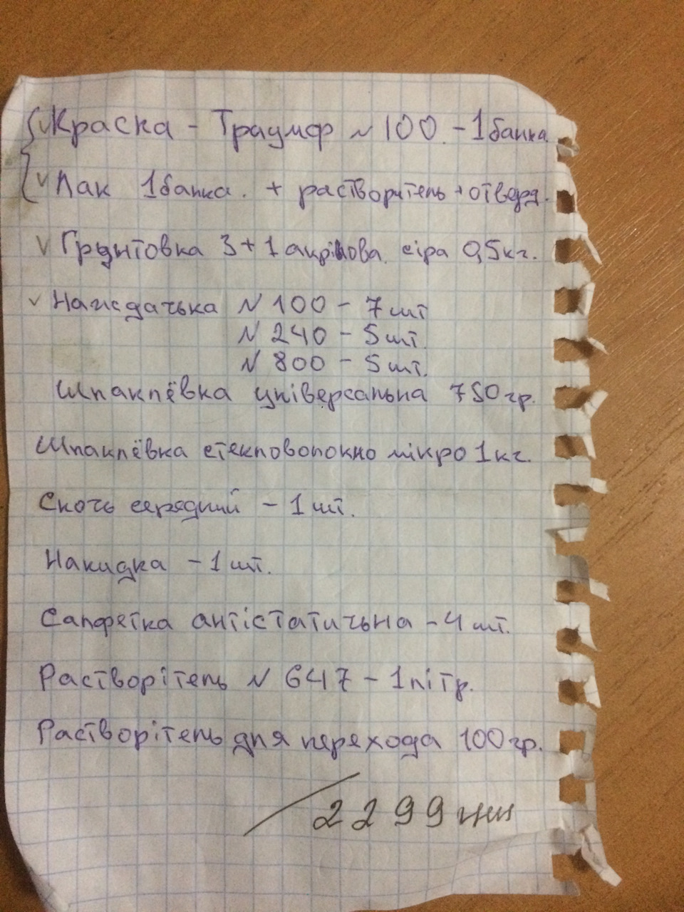 Фарбування автомобіля (часткове) 1