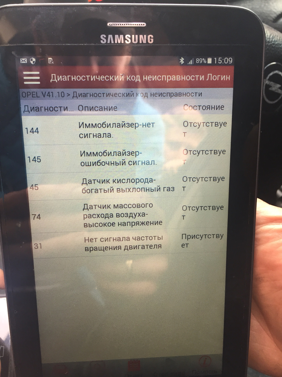 Датчики, діагностика, лючок бензобака 3