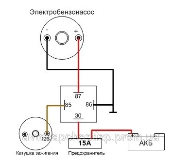 Електробензонасос Опель Рекорд 3