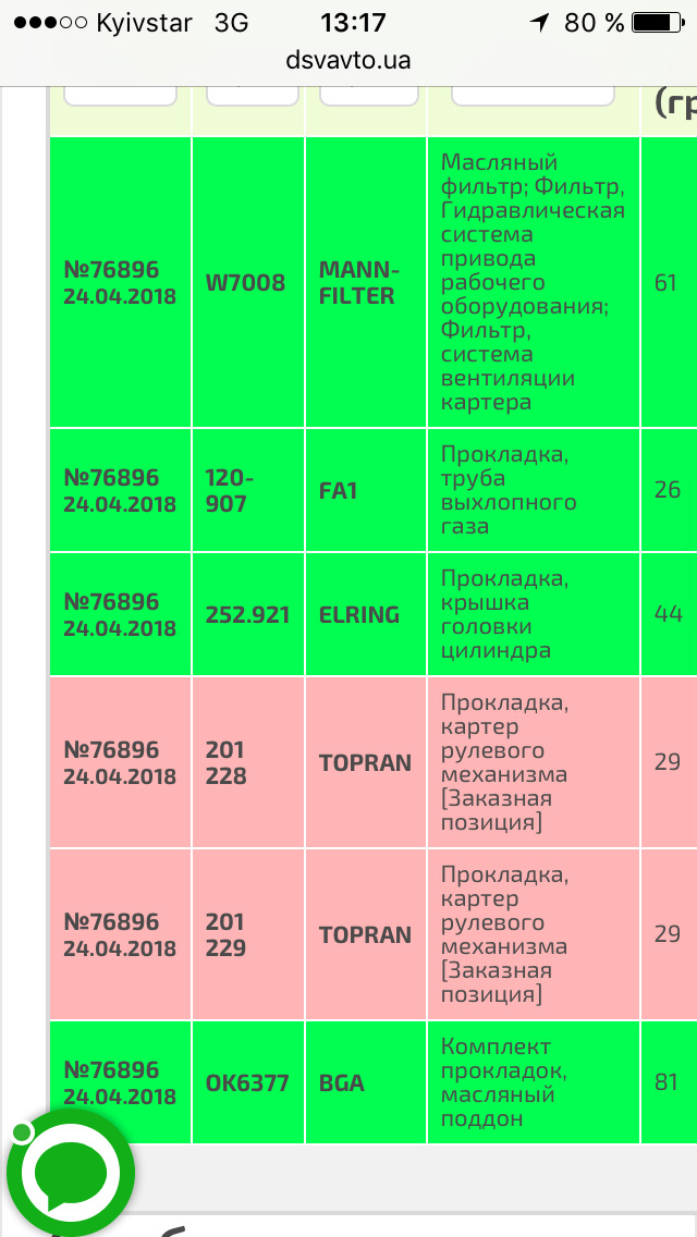 Помпа заміна шатуна 3