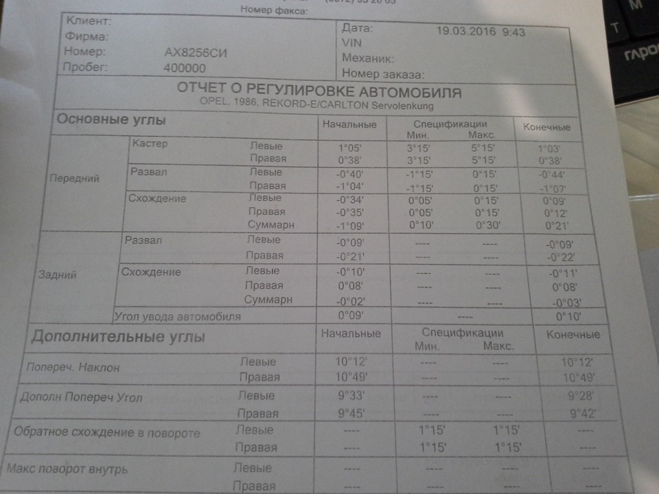 Розвал, сходження. 4