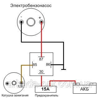 Бензонасос - 4 2