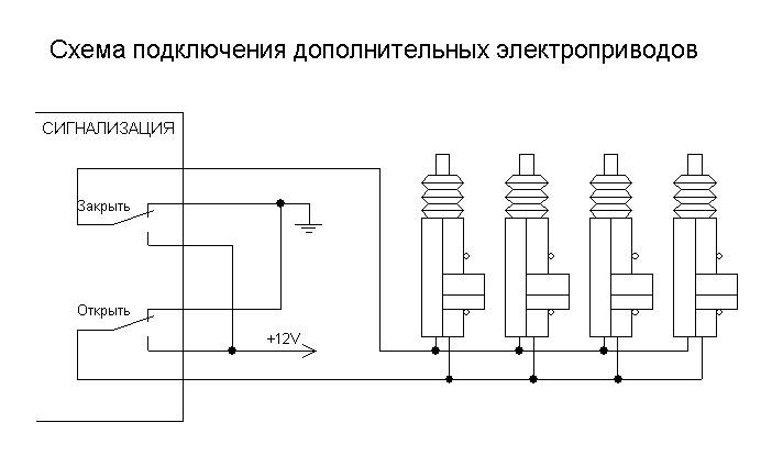 Продуктивні вихідні або знову з'явився додому опівночі1!1! 2
