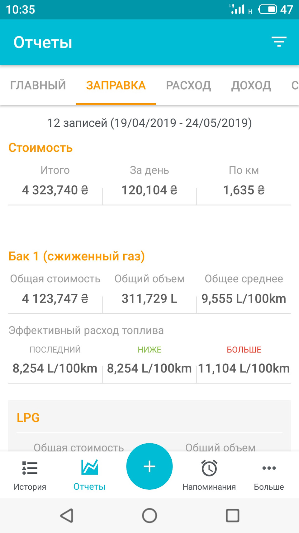 Про витрату Газа 1