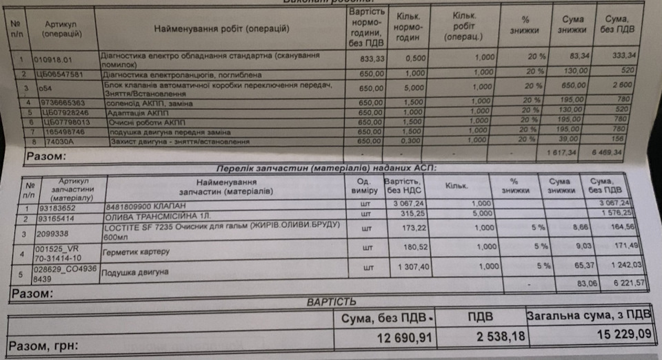 Підлікувався 2