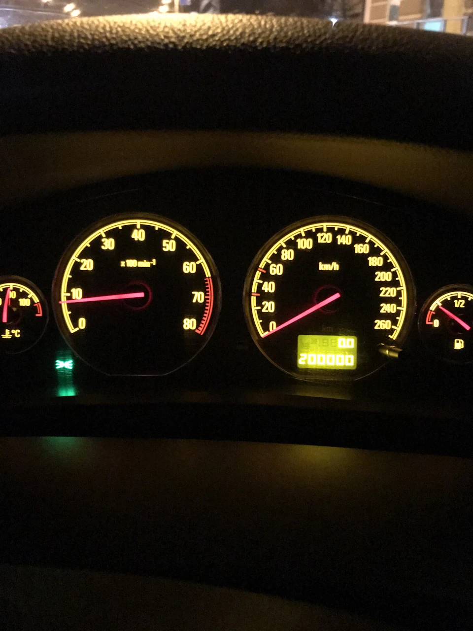 199...200 тис