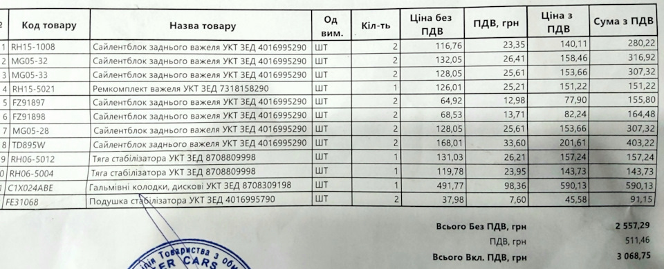 Підготовка до ремонту задньої ходівки, оригінальні номери та номери аналогів 2