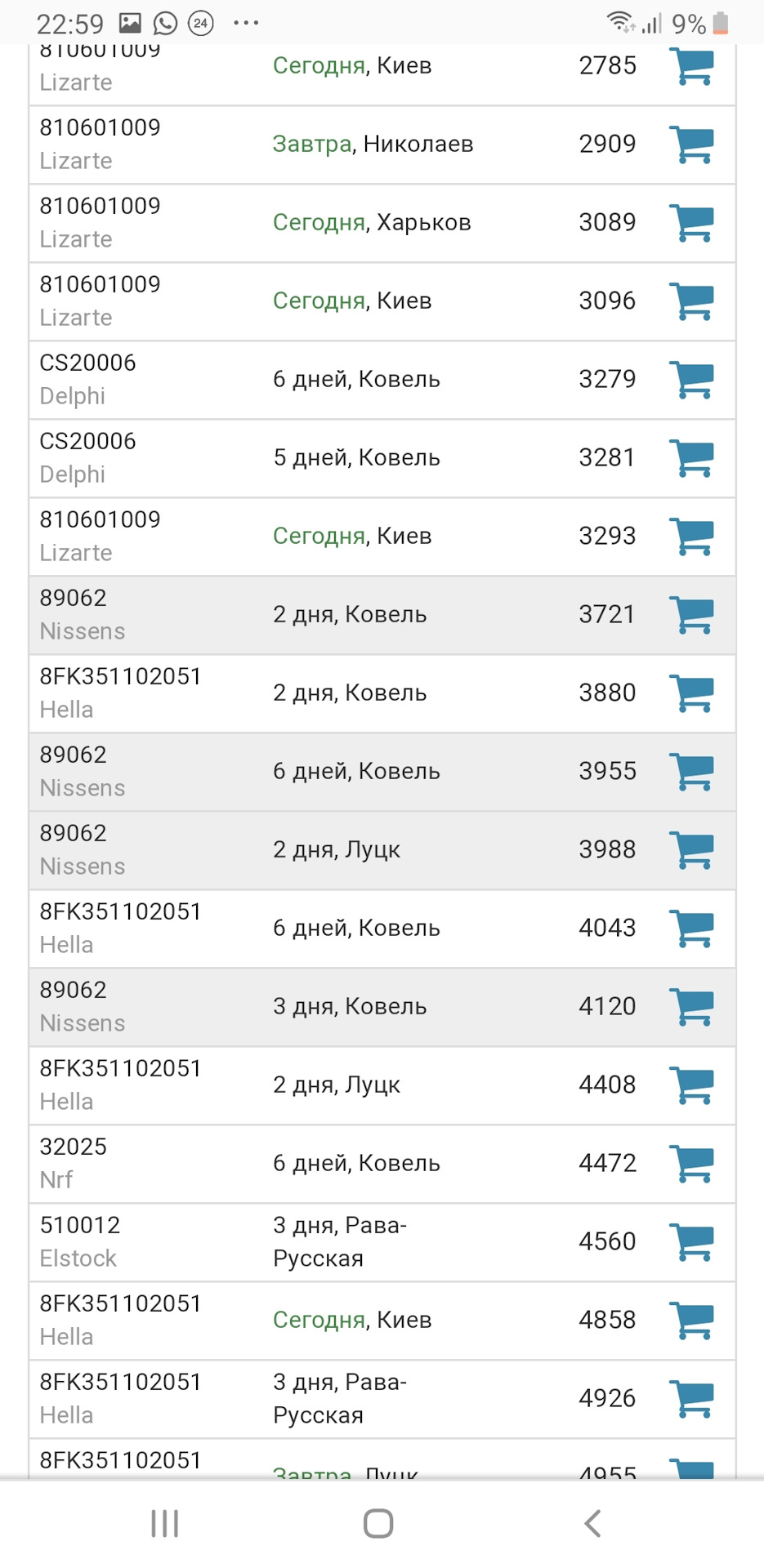 Кондиціонер, частина друга, проміжна 1