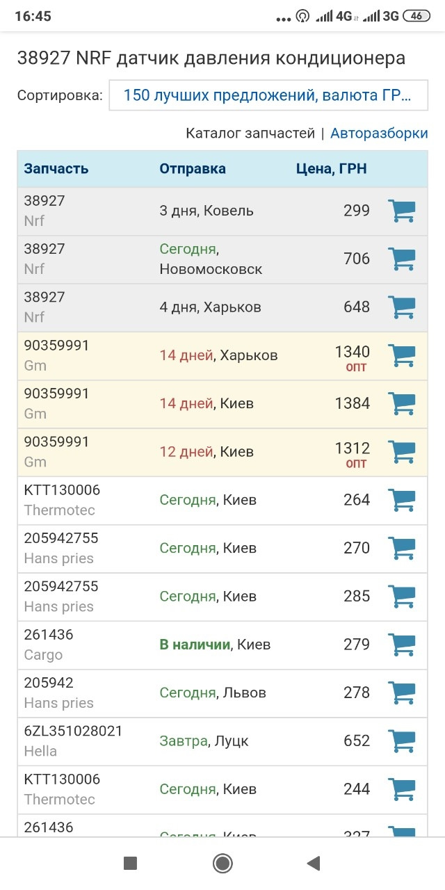 Чому вимикається кондиціонер? Міфи та казки 3