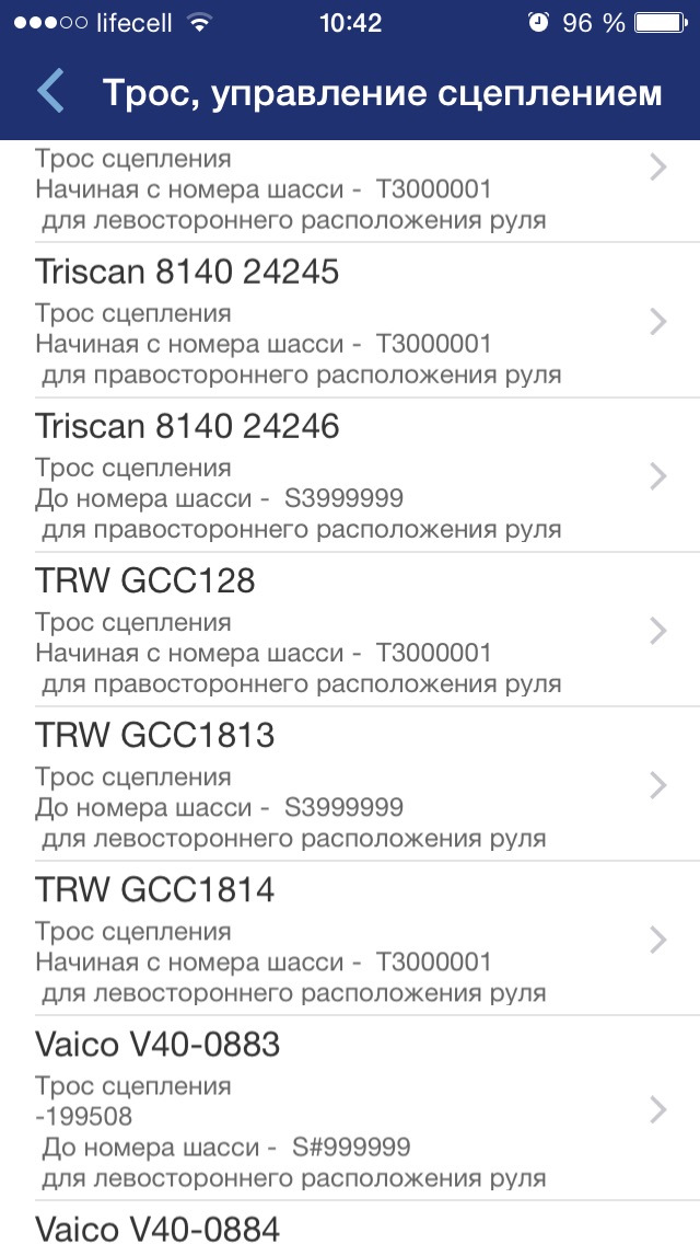 ГБО та інші неприємності 2