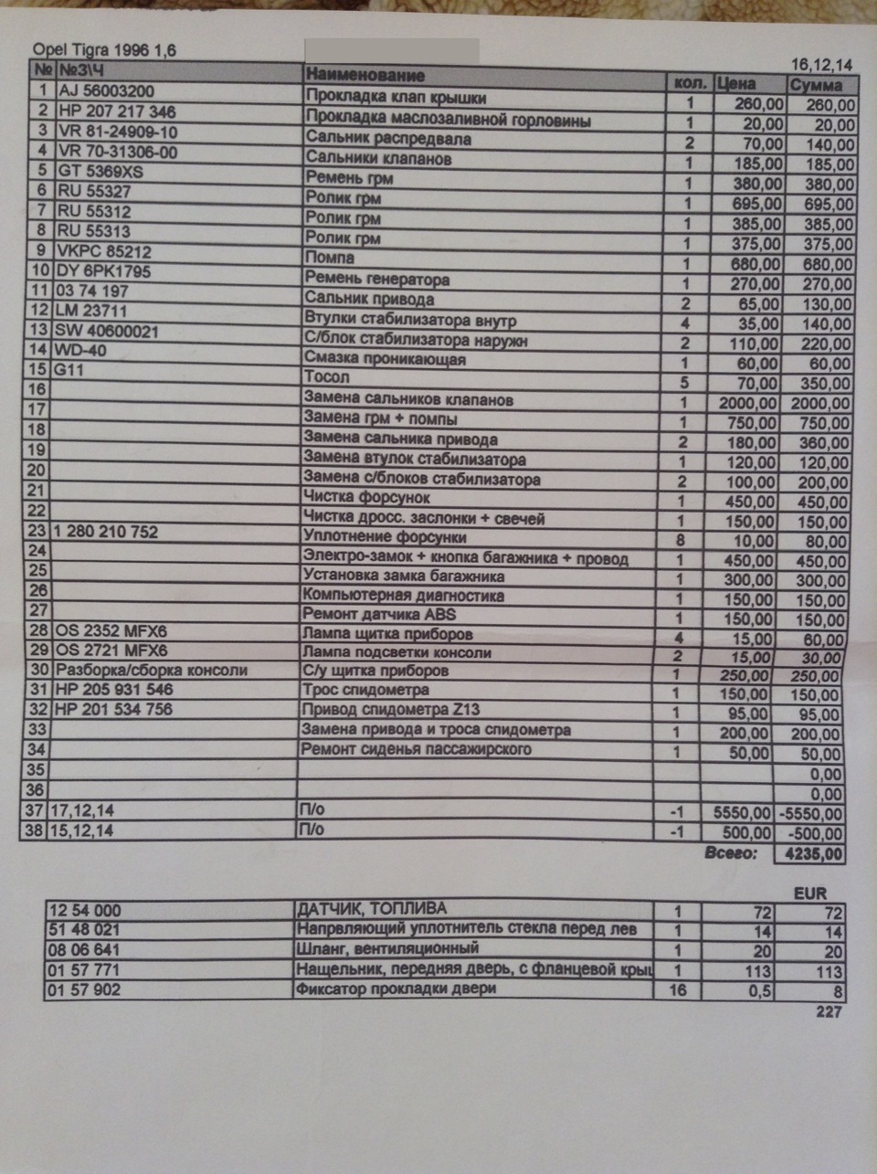 Перший заїзд на сто 3