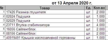 Обслужили ходову (16.04.2020) 1