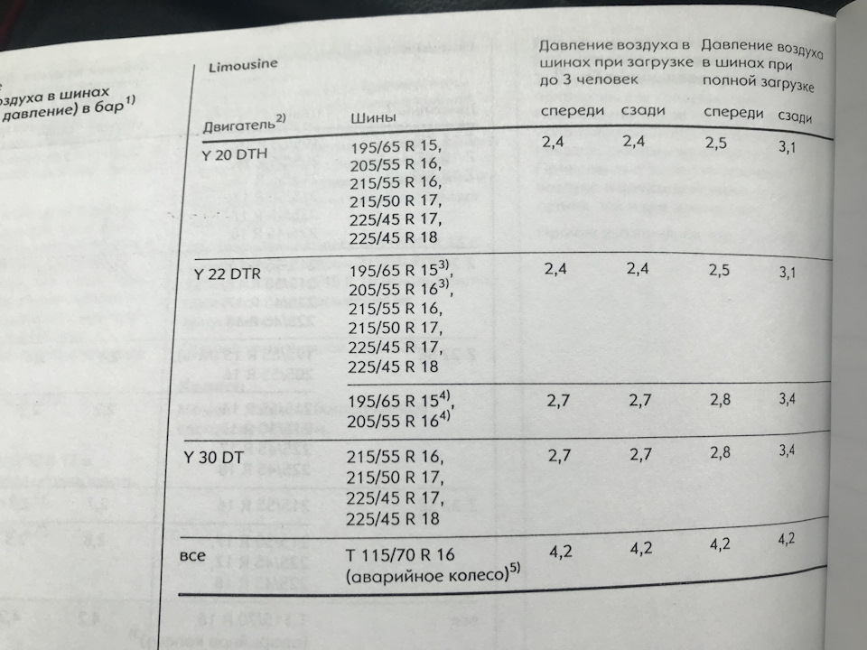 Часто обговорюємо 2