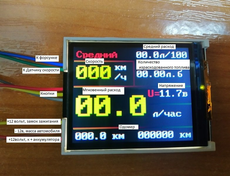 БК від OLLEG 1