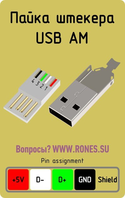 Встановлення USB розеток та вольтметра 2