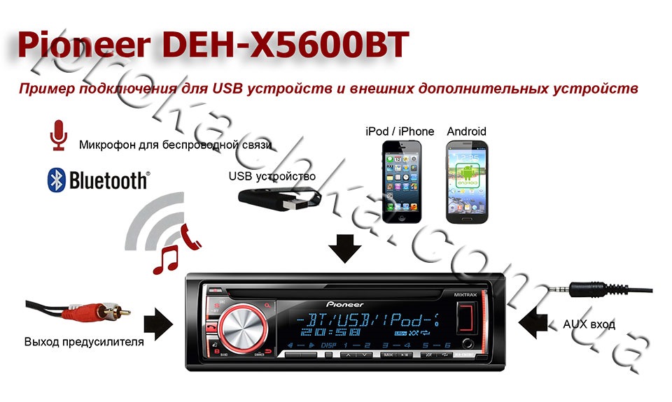 Прикупив нову балалайку 2