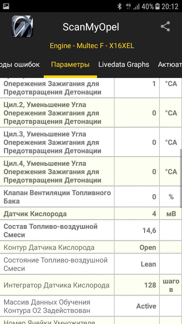 запарив мозГГГ! 2