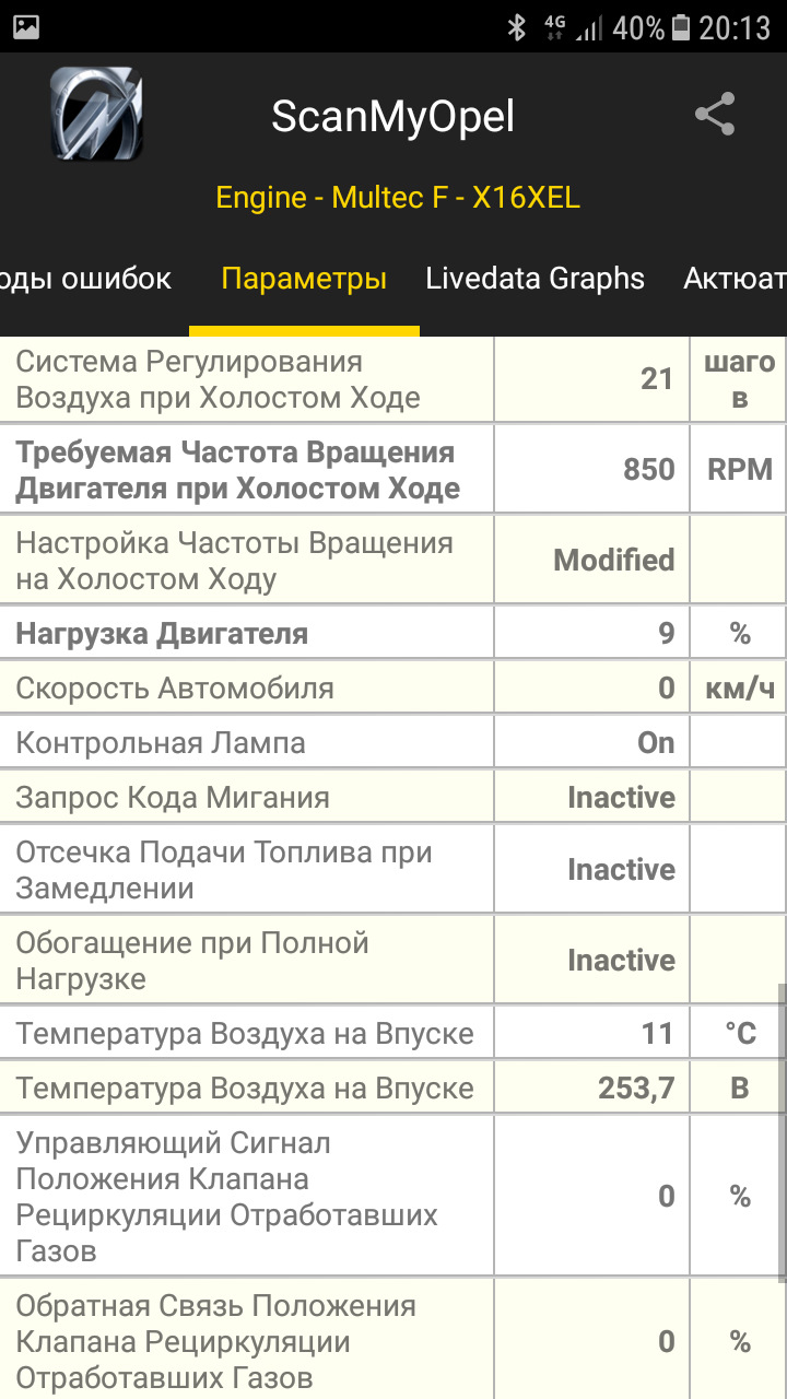запарив мозГГГ! 3