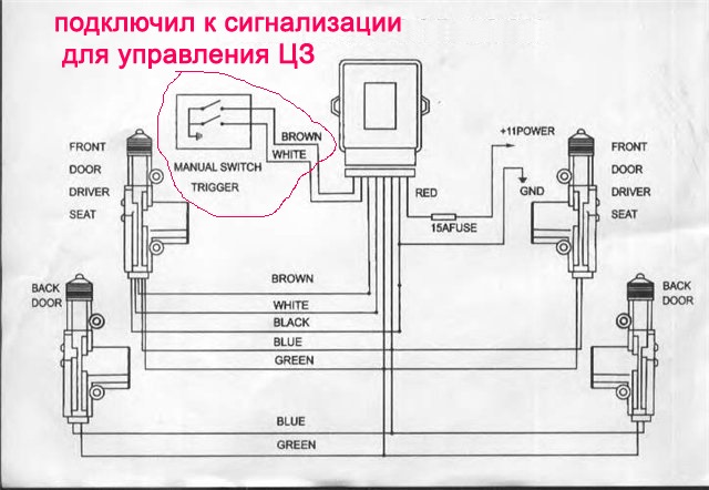 Встановлення центрального замку 1