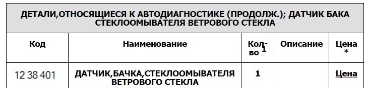 Датчик рівня рідини, що омиває. 2