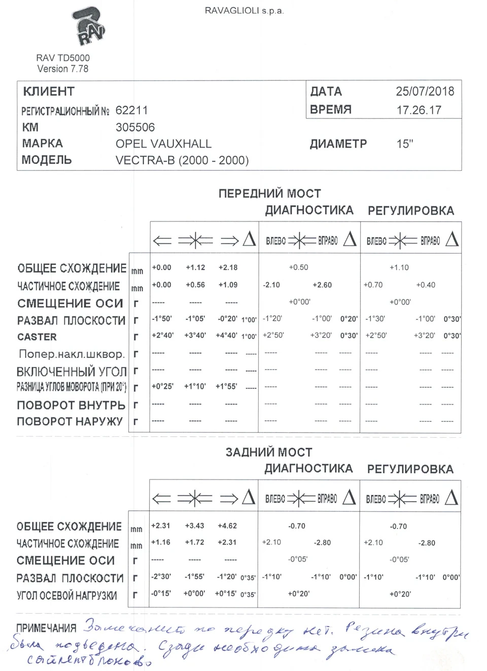 Розвал