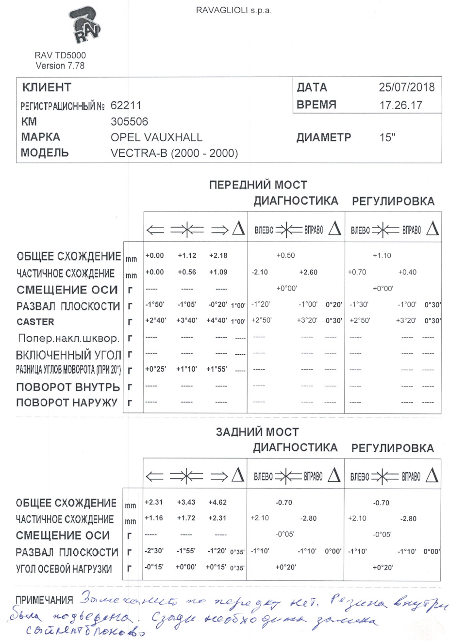 Розвал 1