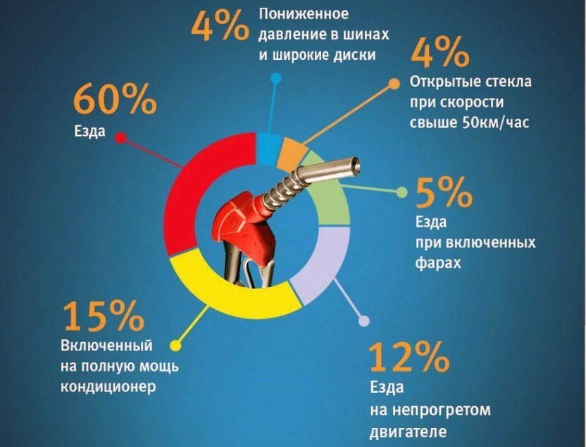 Корисні поради… 1