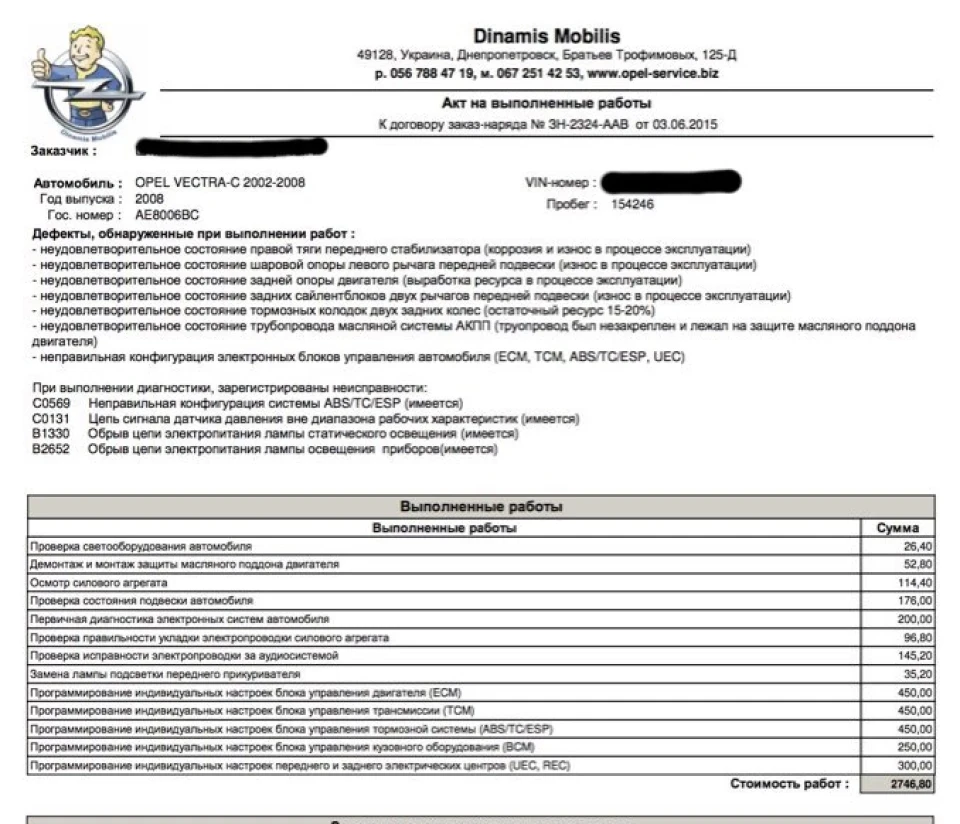 Підсумки відвідування електрика
