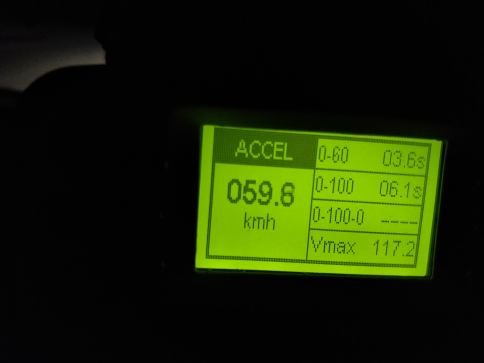 0-100 -15 на зимовій гумі. 2