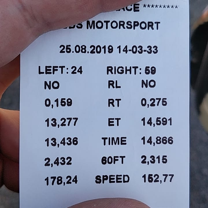 Обновив свій рекорд на 402м 2