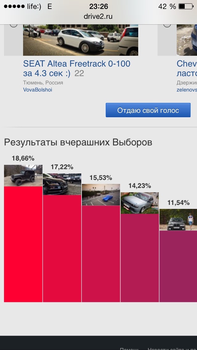 Підсумки виборів та продовження історії 1