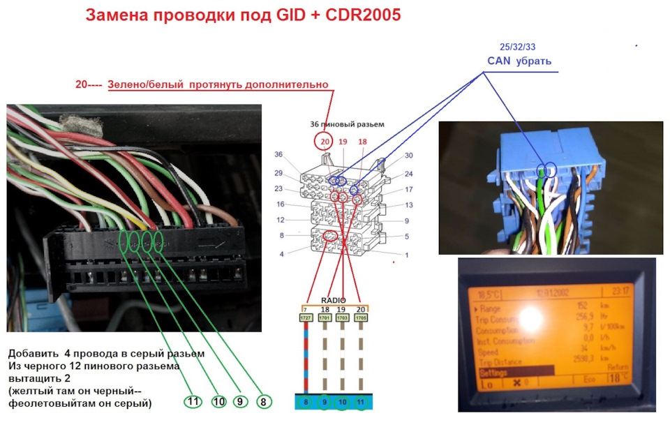 GID+CDR2005 замість CID+NCDC2013.Проше але краще ніж нічого. 4