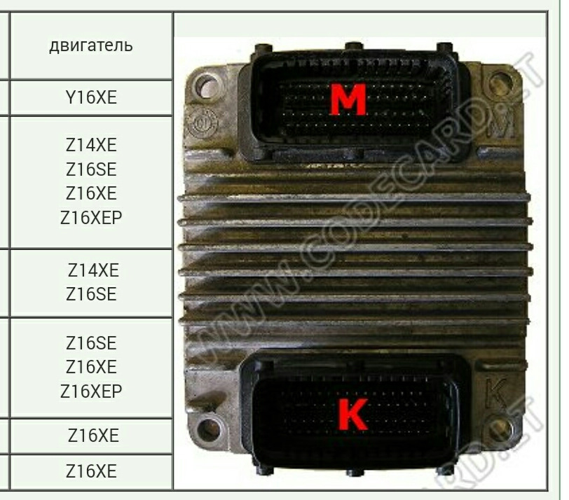 ЕБУ Z16XE немає зв'язку. Шлях відновлення роботи двигуна. 5