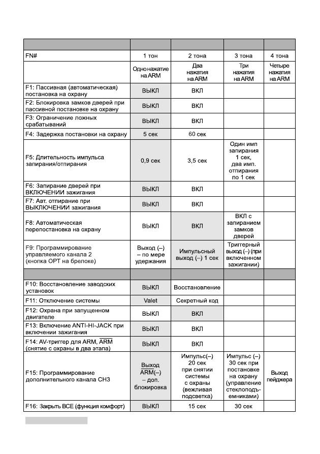 Електрики відгукніться, допоможіть 1