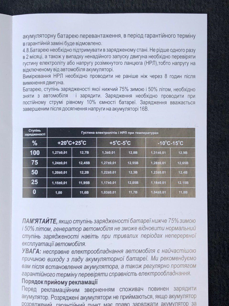 Новий акумулятор Tab Polar Blue 75Ah 750A 5