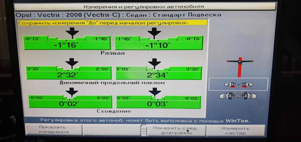 Зробили розвал після поїздки. 2