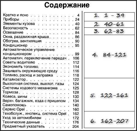 Інструкція по експлуатації (Opel Vectra B) російською мовою 1