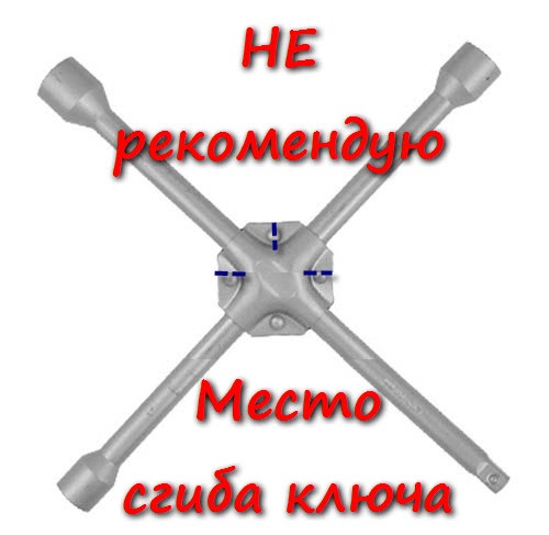 Обережно, ЯМИ! - 2 покришки (балонний ключ) 2