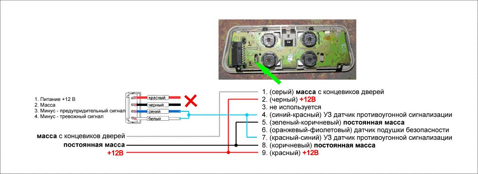Стельовий плафон 2