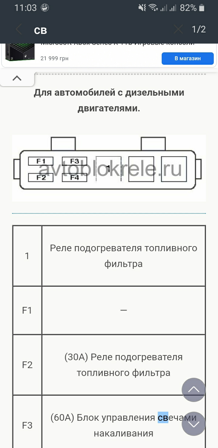 Запобіжники 1