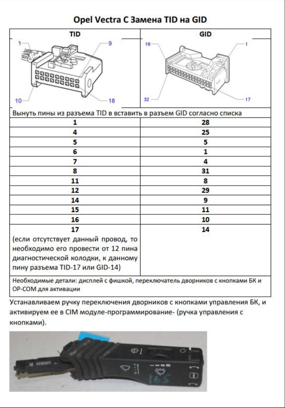 Замінити TID на GID 5