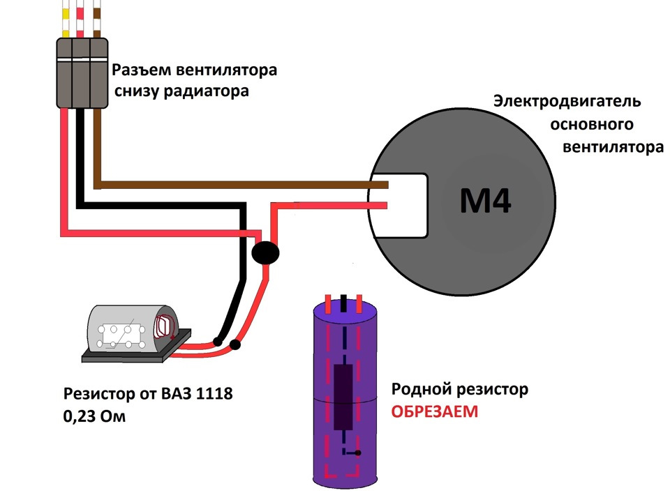 Дрібні доопрацювання 1