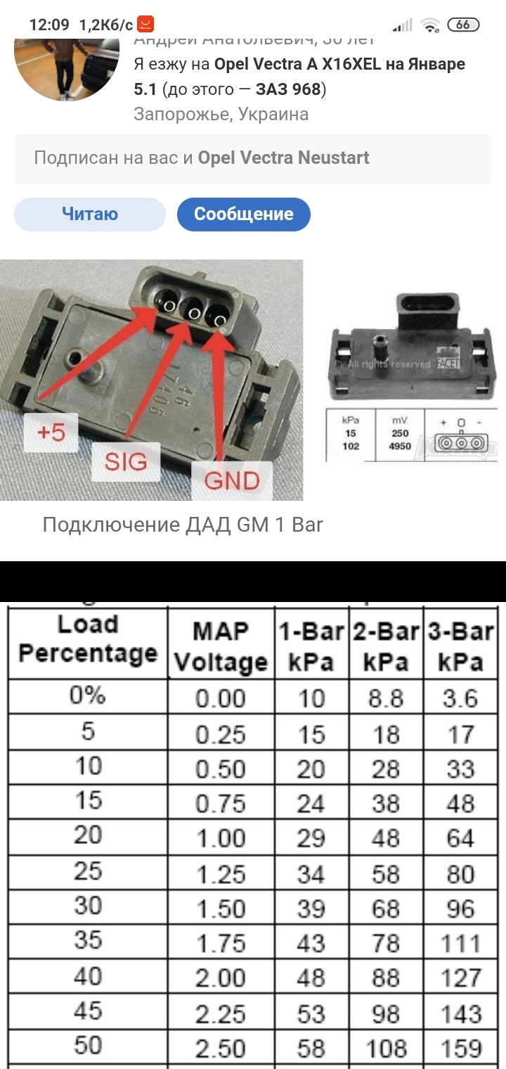 ДАД? 1