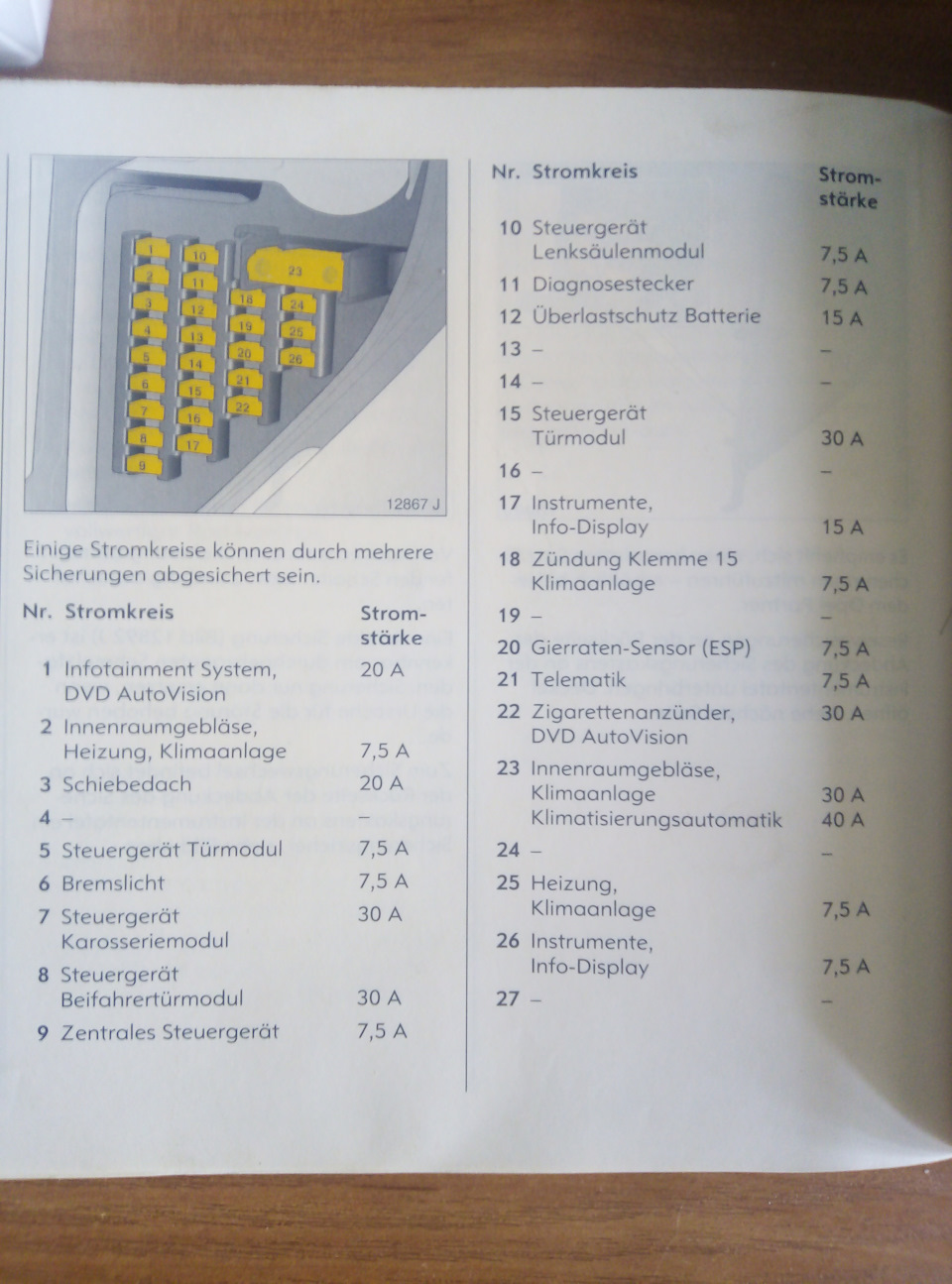 Хочу розібратися з блоками запобіжників, наводжу порядок. 1