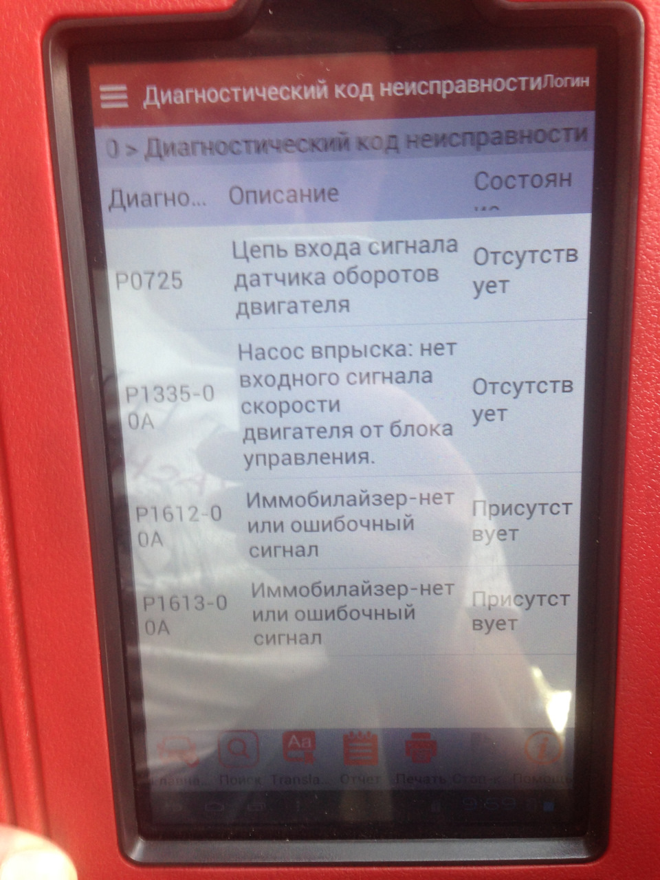 Обороти! Частина друга 1