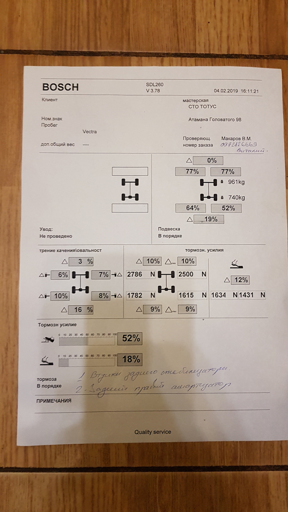 Електронна діагностика ходової 3