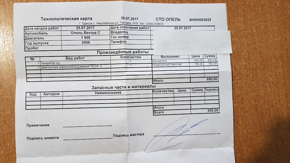 Весело так після СТО покатався... 5