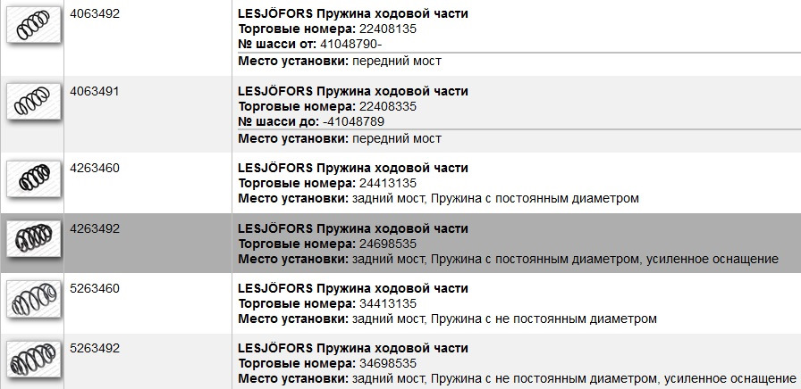 Вибір пружин? 2