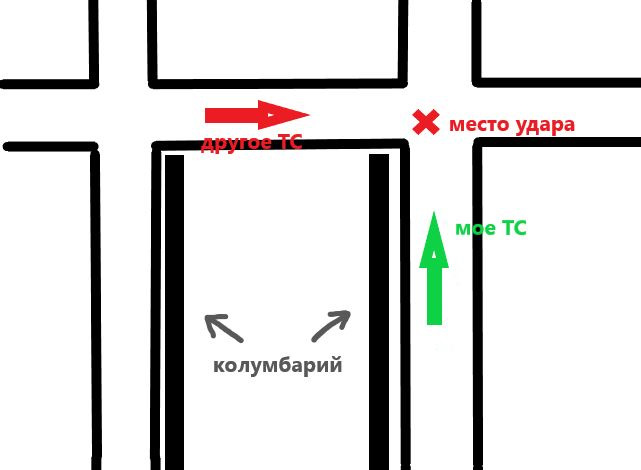 ДТП на цвинтарі 1