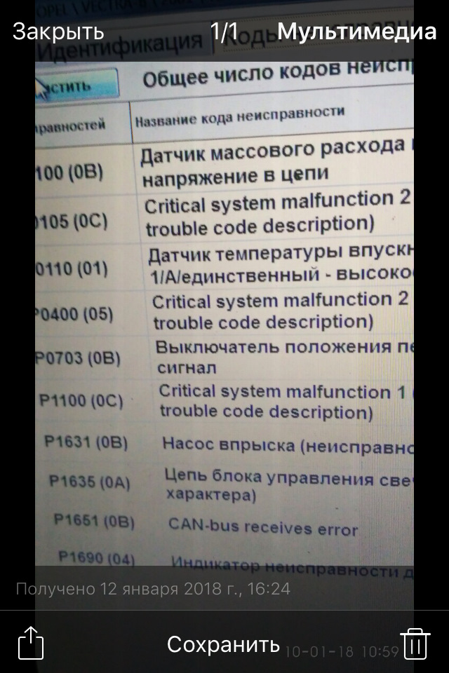 Дуже велика проблема! Допоможіть! 1
